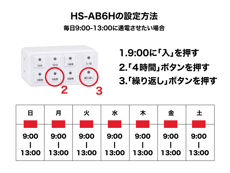 HS-AB6Hの設定方法