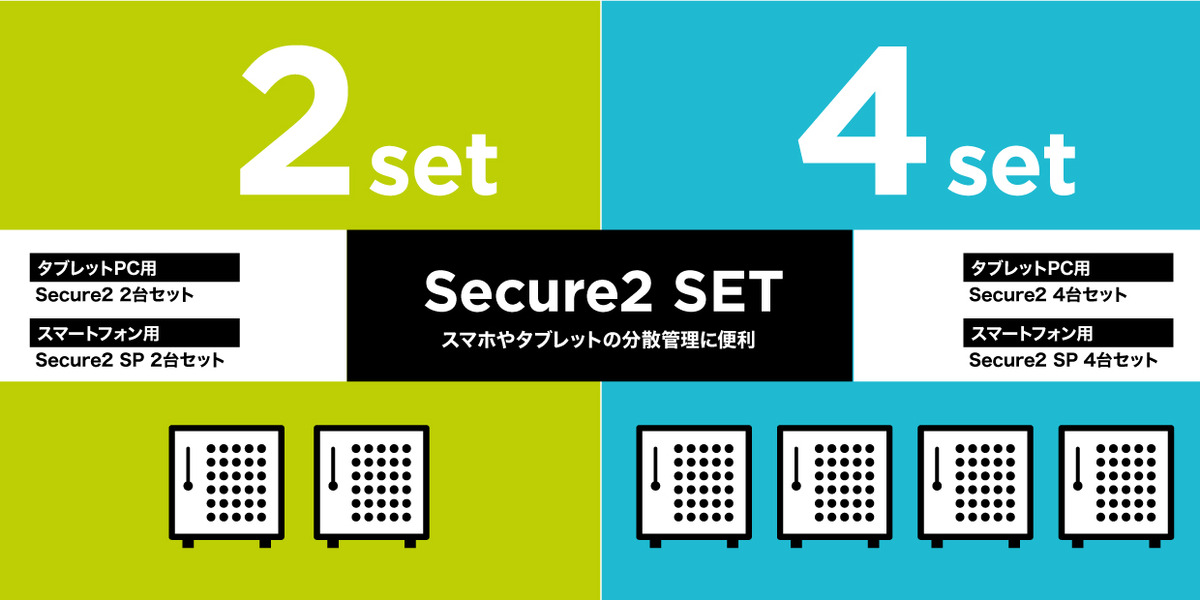 Secure2 SET